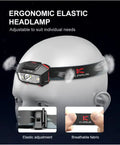 Lampe Frontale Klarus HM2 – 270 Lumens – Lumière rouge 3 Lumens  NYCTALOPE  