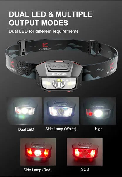 Lampe Frontale Klarus HM2 – 270 Lumens – Lumière rouge 3 Lumens  NYCTALOPE  