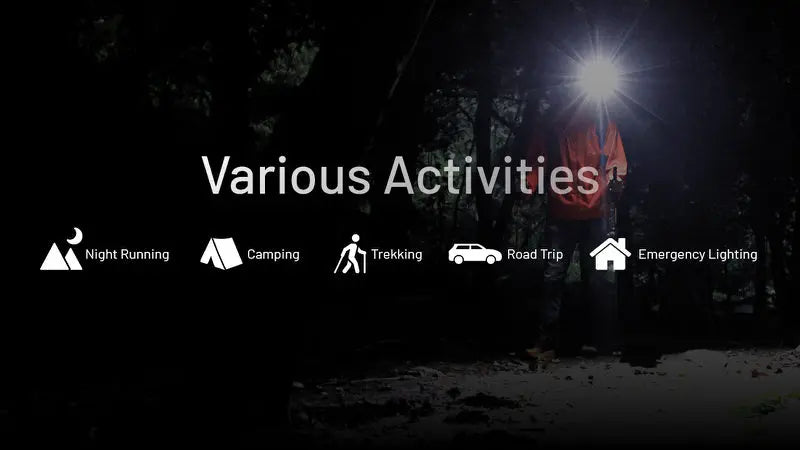 Lampe Frontale Nitecore HA11 – 240 Lumens – Lumière rouge  NYCTALOPE  