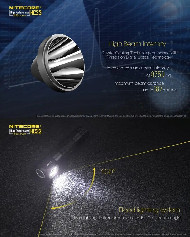 Lampe Frontale Nitecore HC33 – 1800 Lumens  NYCTALOPE  
