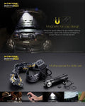 Lampe Frontale Nitecore HC33 – 1800 Lumens  NYCTALOPE  