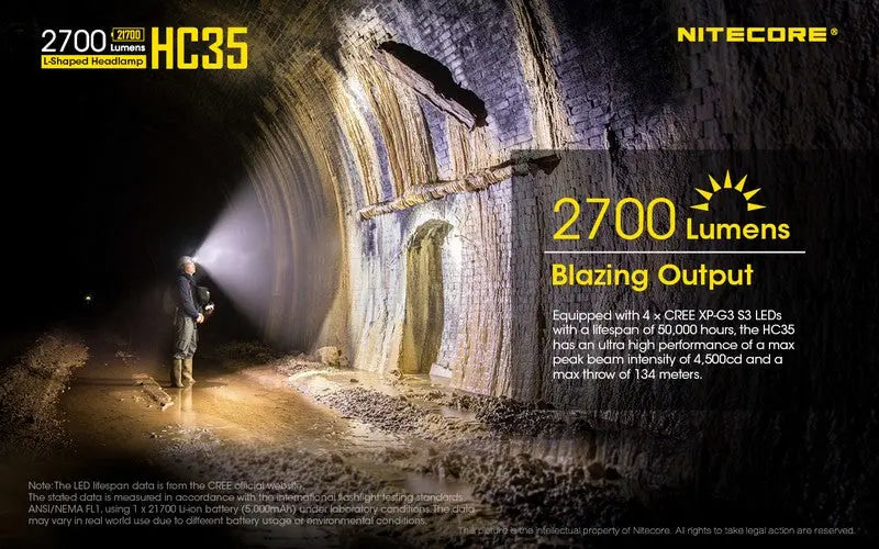 Lampe Frontale Nitecore HC35 – 2700 Lumens  NYCTALOPE  