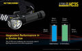Lampe Frontale Nitecore HC35 – 2700 Lumens  NYCTALOPE  