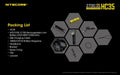 Lampe Frontale Nitecore HC35 – 2700 Lumens  NYCTALOPE  