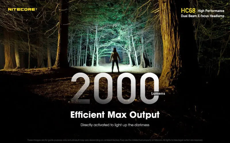 Lampe Frontale Nitecore HC68 Rechargeable – 2000 Lumens  NYCTALOPE  