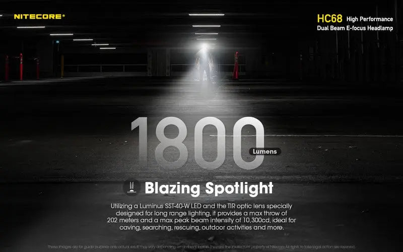 Lampe Frontale Nitecore HC68 Rechargeable – 2000 Lumens  NYCTALOPE  