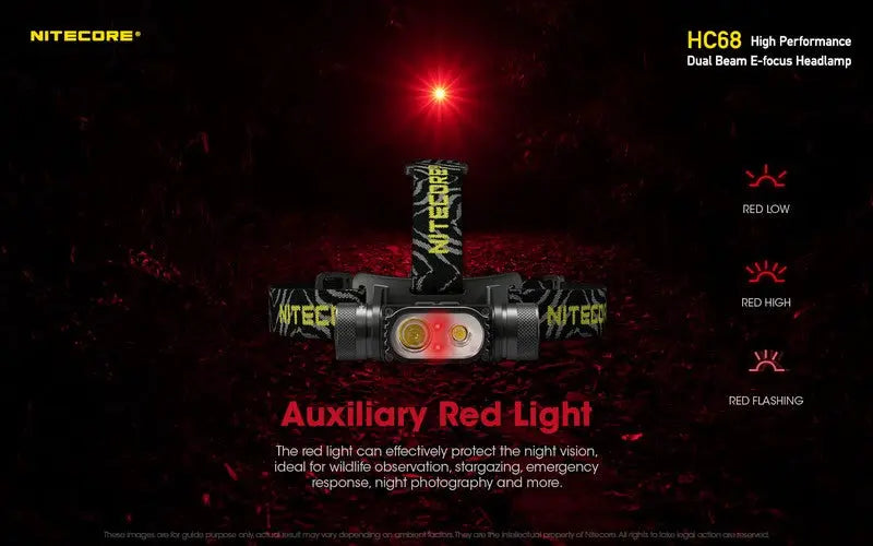 Lampe Frontale Nitecore HC68 Rechargeable – 2000 Lumens  NYCTALOPE  