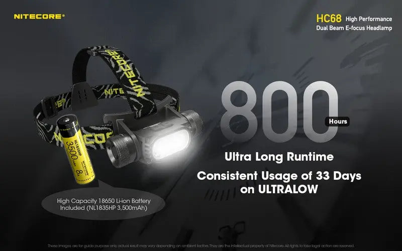 Lampe Frontale Nitecore HC68 Rechargeable – 2000 Lumens  NYCTALOPE  