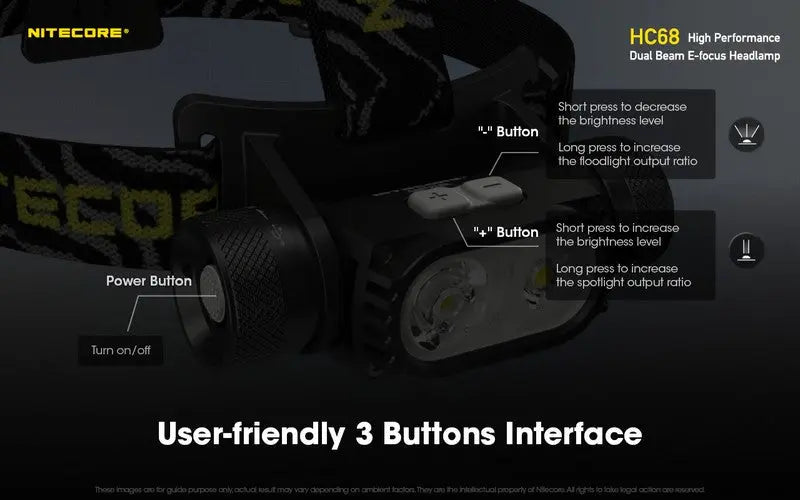Lampe Frontale Nitecore HC68 Rechargeable – 2000 Lumens  NYCTALOPE  