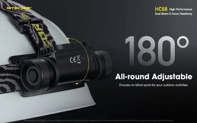Lampe Frontale Nitecore HC68 Rechargeable – 2000 Lumens  NYCTALOPE  