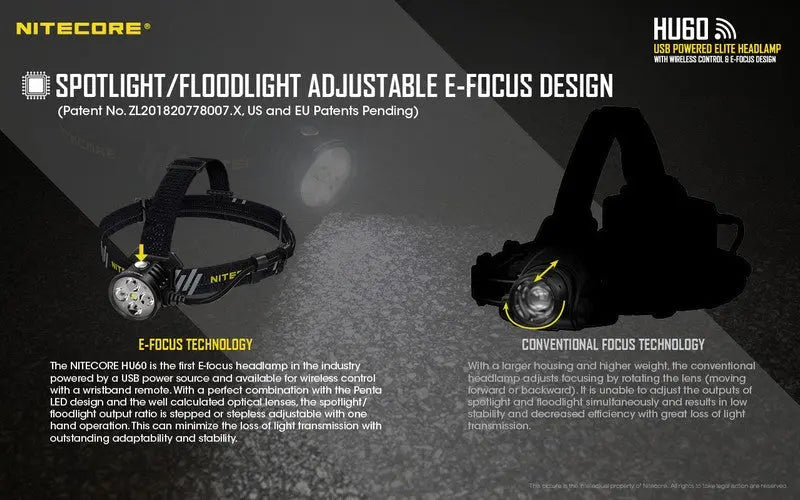 Lampe Frontale Nitecore HU60 – 1600 Lumens  NYCTALOPE  