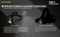 Lampe Frontale Nitecore HU60 – 1600 Lumens  NYCTALOPE  