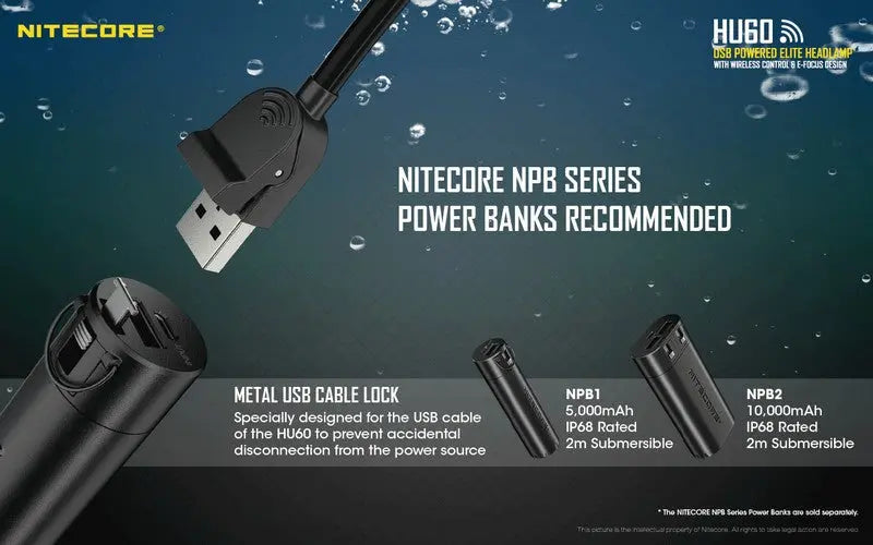 Lampe Frontale Nitecore HU60 – 1600 Lumens  NYCTALOPE  