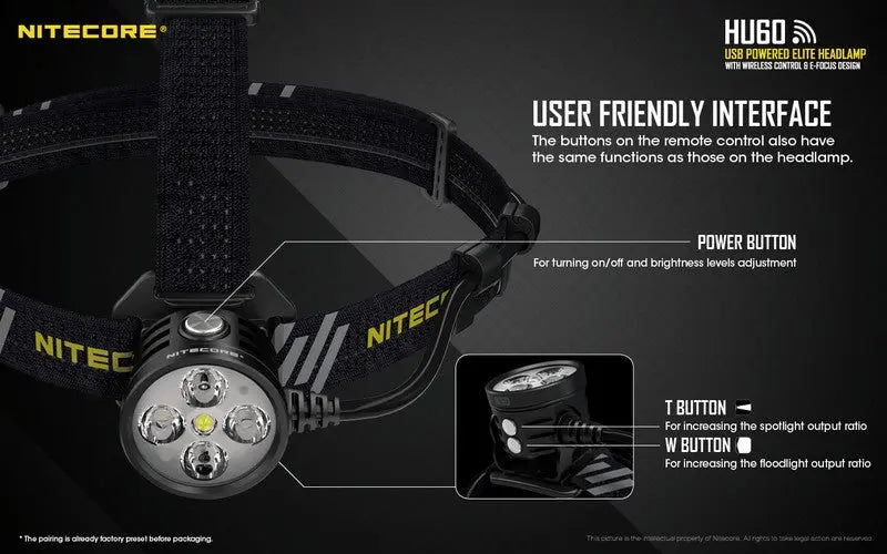 Lampe Frontale Nitecore HU60 – 1600 Lumens  NYCTALOPE  