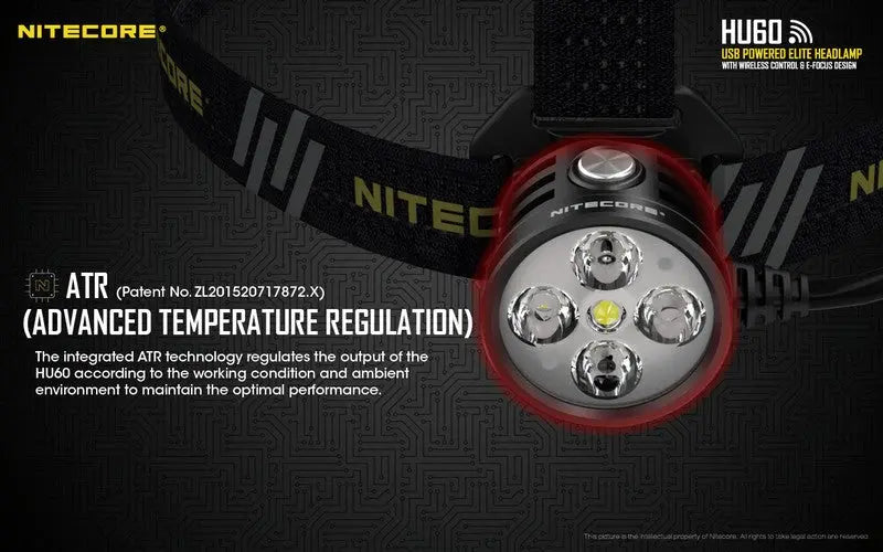 Lampe Frontale Nitecore HU60 – 1600 Lumens  NYCTALOPE  