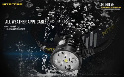 Lampe Frontale Nitecore HU60 – 1600 Lumens  NYCTALOPE  