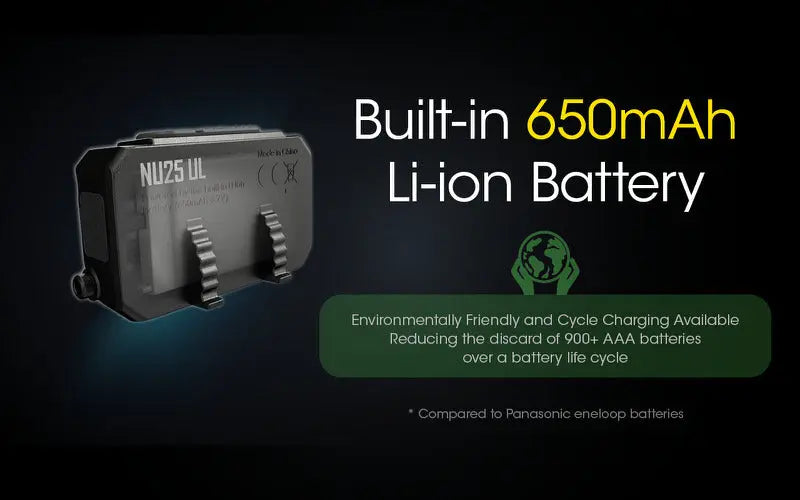 Lampe Frontale Nitecore NU25UL – 400 Lumens  NYCTALOPE  