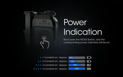 Lampe Frontale Nitecore NU25UL – 400 Lumens  NYCTALOPE  