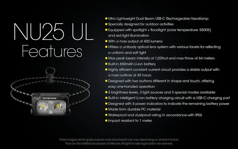 Lampe Frontale Nitecore NU25UL – 400 Lumens  NYCTALOPE  