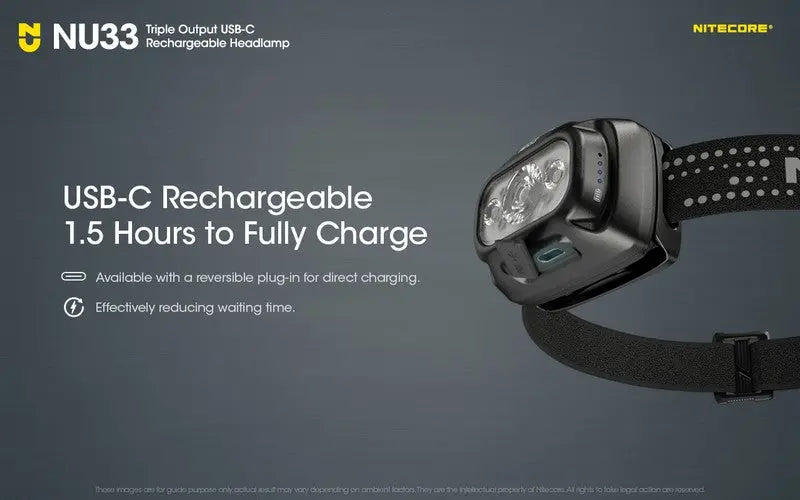 Lampe Frontale Nitecore NU33 – 700 Lumens  NYCTALOPE  