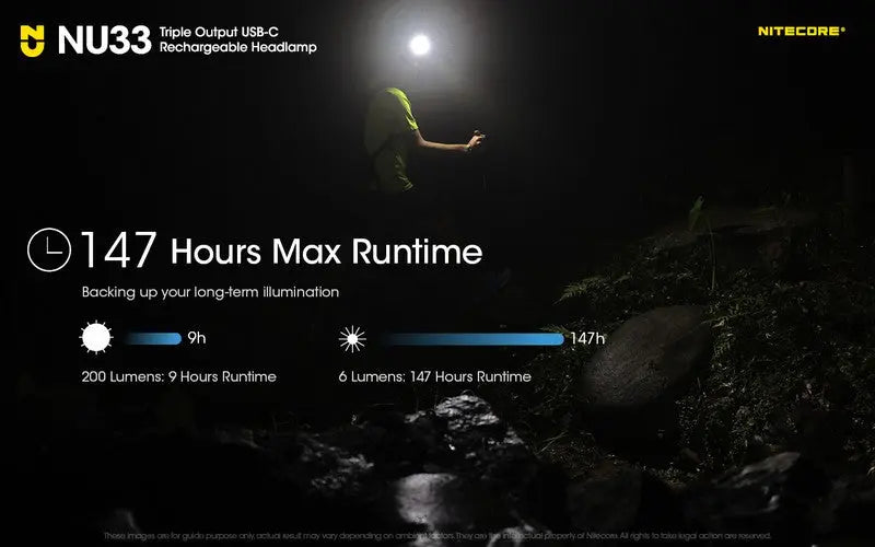 Lampe Frontale Nitecore NU33 – 700 Lumens  NYCTALOPE  