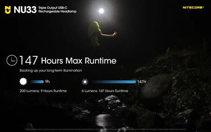 Lampe Frontale Nitecore NU33 – 700 Lumens  NYCTALOPE  