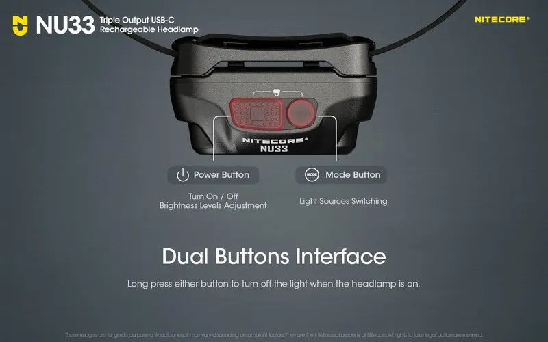 Lampe Frontale Nitecore NU33 – 700 Lumens  NYCTALOPE  