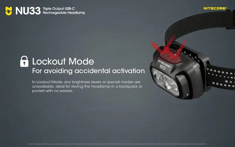 Lampe Frontale Nitecore NU33 – 700 Lumens  NYCTALOPE  
