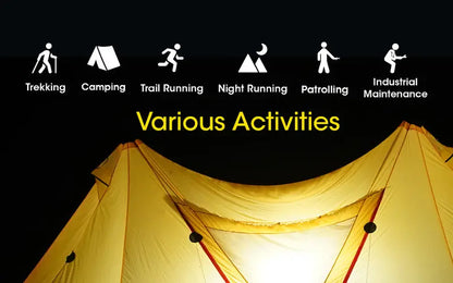 Lampe Frontale Nitecore NU43 – 1400 Lumens  NYCTALOPE  