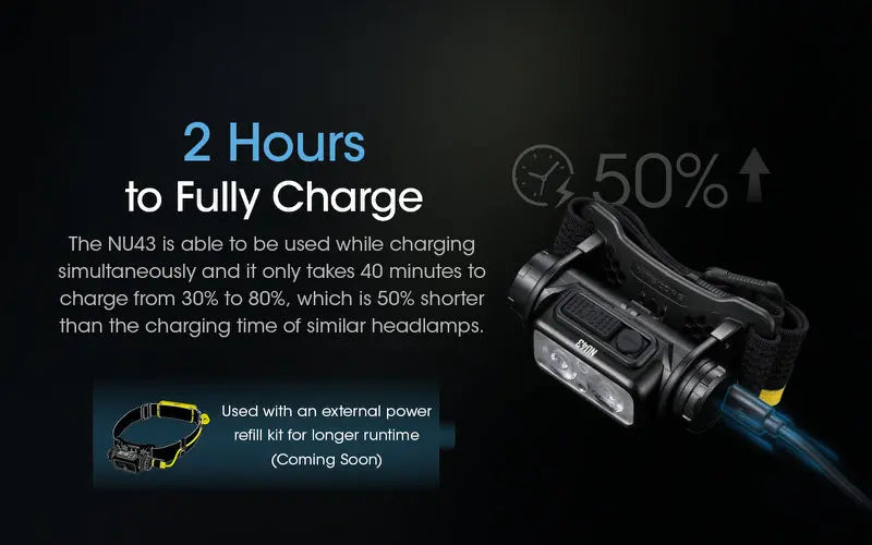 Lampe Frontale Nitecore NU43 – 1400 Lumens  NYCTALOPE  