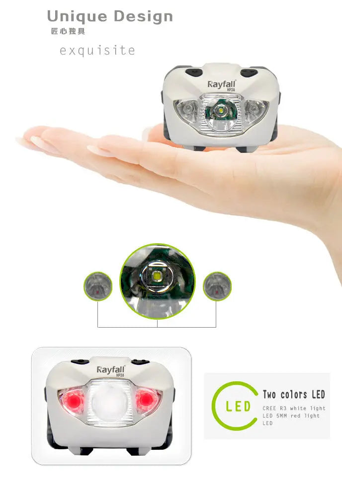 Lampe Frontale Rayfall HP3A - 160 Lumens - NYCTALOPE