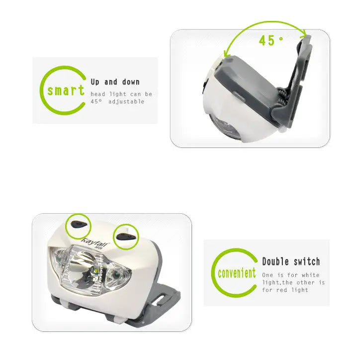 Lampe Frontale Rayfall HP3A - 160 Lumens - NYCTALOPE