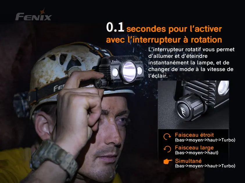 Lampe Frontale Rechargeable Fenix HP30R V2.0 – 3000 Lumens - NYCTALOPE