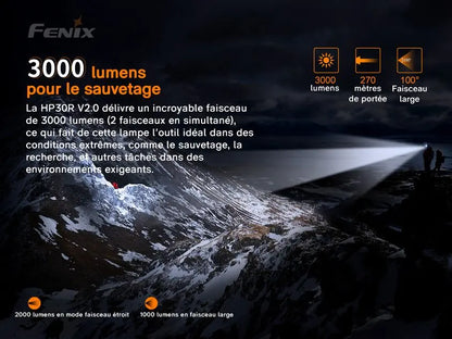 Lampe Frontale Rechargeable Fenix HP30R V2.0 – 3000 Lumens - NYCTALOPE