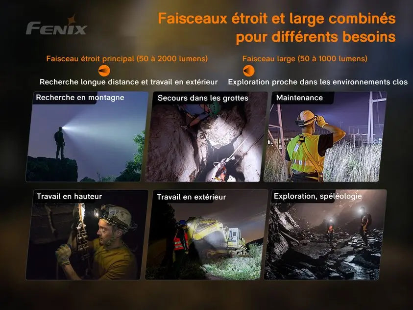 Lampe Frontale Rechargeable Fenix HP30R V2.0 – 3000 Lumens - NYCTALOPE