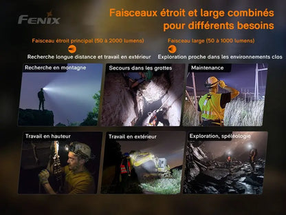 Lampe Frontale Rechargeable Fenix HP30R V2.0 – 3000 Lumens - NYCTALOPE