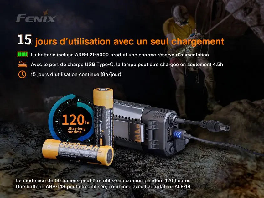 Lampe Frontale Rechargeable Fenix HP30R V2.0 – 3000 Lumens - NYCTALOPE