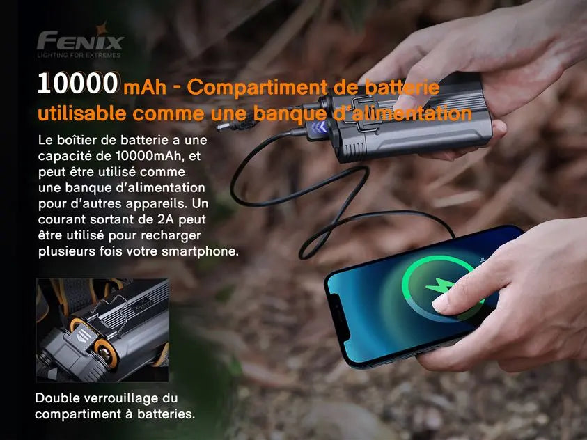 Lampe Frontale Rechargeable Fenix HP30R V2.0 – 3000 Lumens - NYCTALOPE