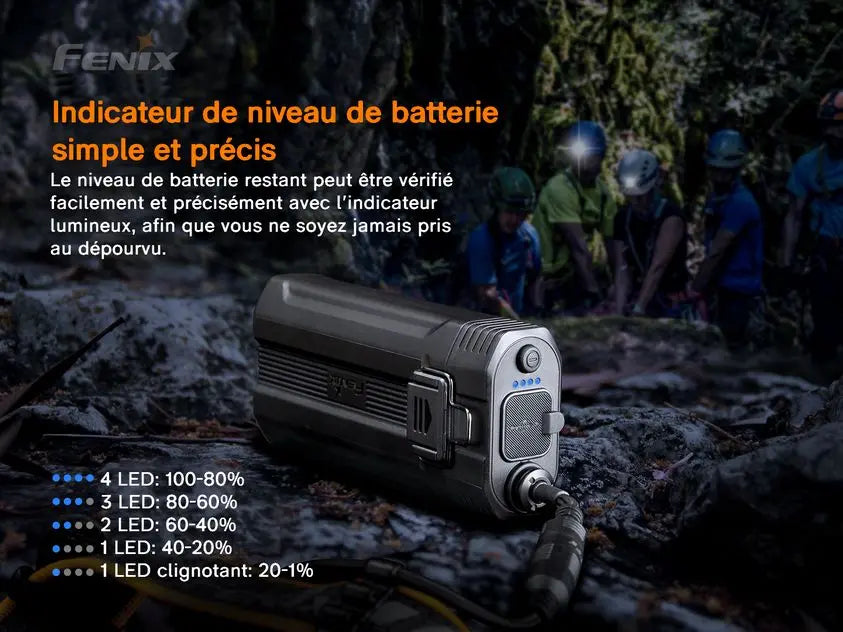 Lampe Frontale Rechargeable Fenix HP30R V2.0 – 3000 Lumens - NYCTALOPE