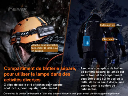 Lampe Frontale Rechargeable Fenix HP30R V2.0 – 3000 Lumens - NYCTALOPE
