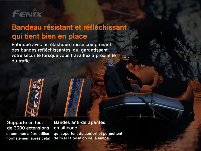 Lampe Frontale Rechargeable Fenix HP30R V2.0 – 3000 Lumens - NYCTALOPE