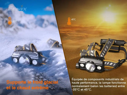 Lampe Frontale Rechargeable Fenix HP30R V2.0 – 3000 Lumens - NYCTALOPE