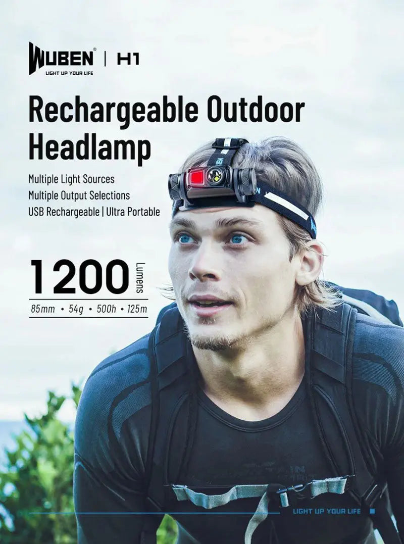 Lampe Frontale Wuben H1 Rechargeable – 1200 Lumens - NYCTALOPE