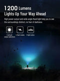 Lampe Frontale Wuben H1 Rechargeable – 1200 Lumens - NYCTALOPE