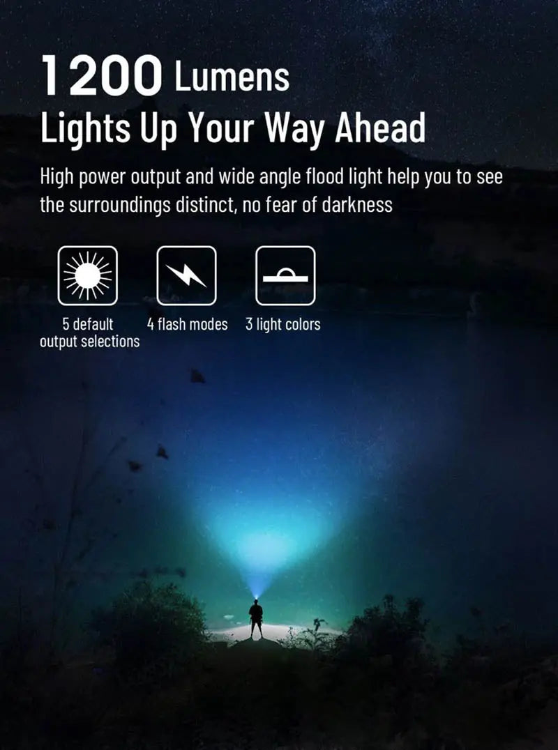 Lampe Frontale Wuben H1 Rechargeable – 1200 Lumens - NYCTALOPE