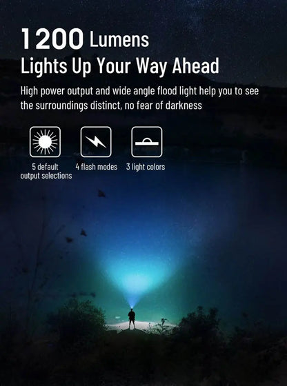 Lampe Frontale Wuben H1 Rechargeable – 1200 Lumens - NYCTALOPE