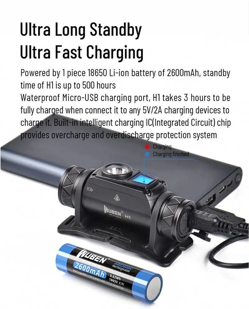 Lampe Frontale Wuben H1 Rechargeable – 1200 Lumens - NYCTALOPE