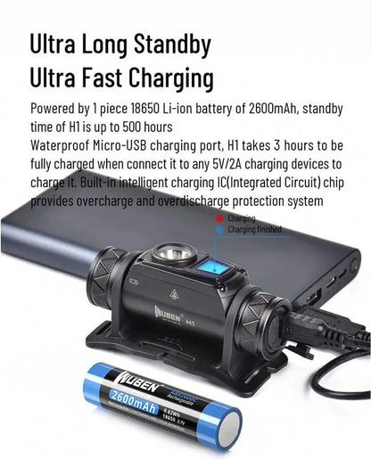 Lampe Frontale Wuben H1 Rechargeable – 1200 Lumens - NYCTALOPE