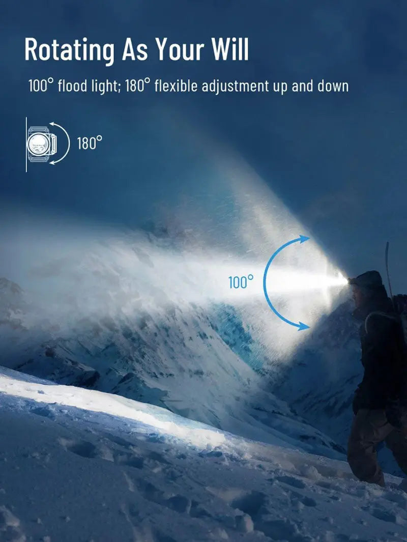 Lampe Frontale Wuben H1 Rechargeable – 1200 Lumens - NYCTALOPE