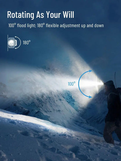 Lampe Frontale Wuben H1 Rechargeable – 1200 Lumens - NYCTALOPE